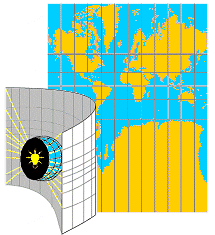 Cylindrical map projection