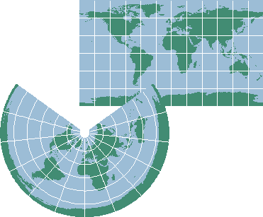 Equidistant Cylindrical