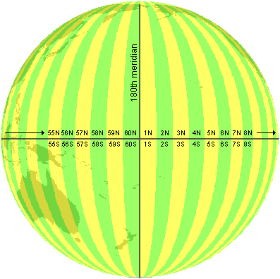 UTM zones