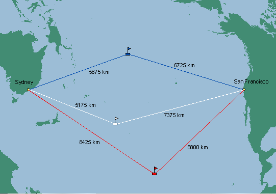 Two-point Equidistant