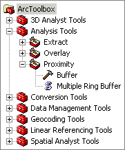 ArcToolbox