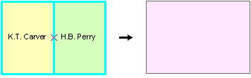 Two parcels unioned into one new feature