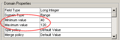 Properties for a range domain