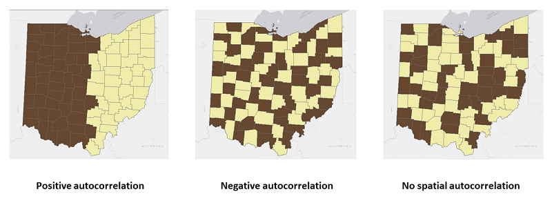 Global Spatial Autocorrelation